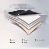 چادر خودرو ایران اسپرت مدل ضدآب مناسب برای سمند سورن پلاس