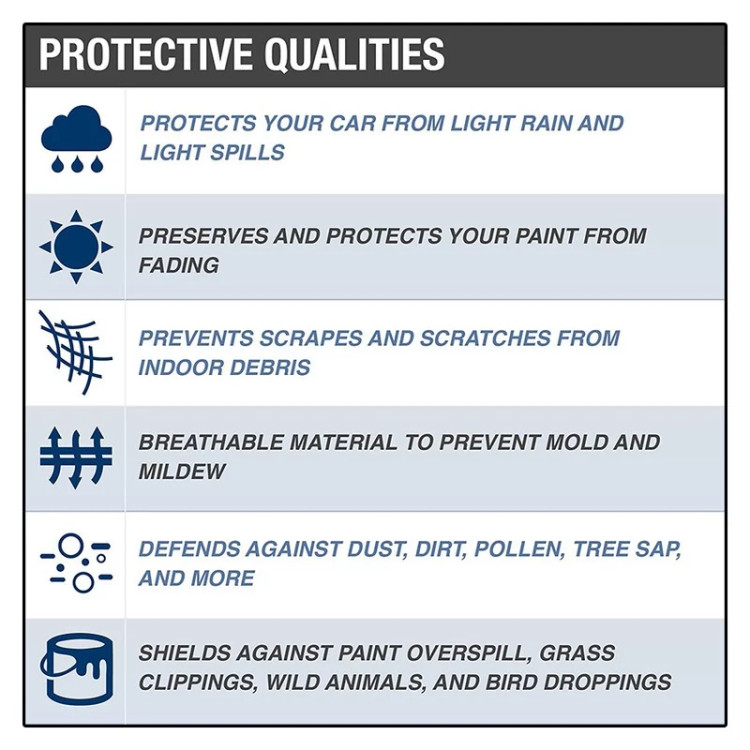 چادر خودرو رویال اسپرت مدل گرند مناسب برای رنو تالیسمان