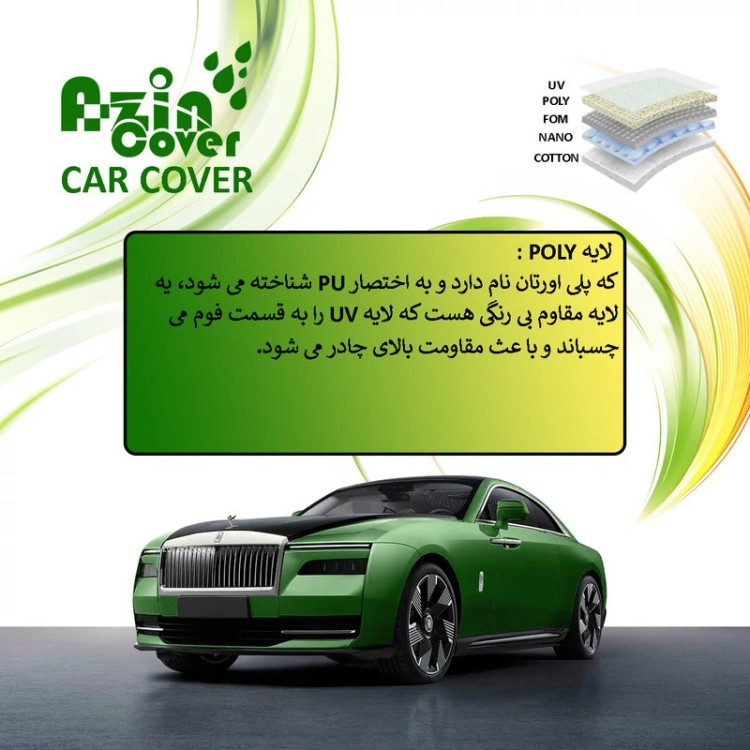 چادر خودرو آذین کاور مدل MULTILAYER مناسب برای SWM G01F