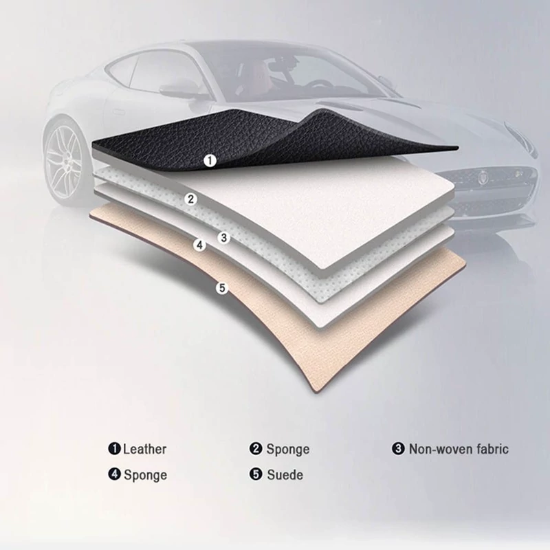 چادر خودرو ساکا مدل ضدآب مناسب برای هایما S5 پلاس