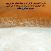 چادر خودرو ساکا مدل Prime مناسب برای هیوندای i10