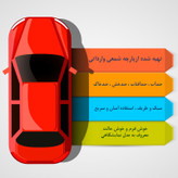 چادر خودرو مدل نانو شمعی مناسب برای شاهین