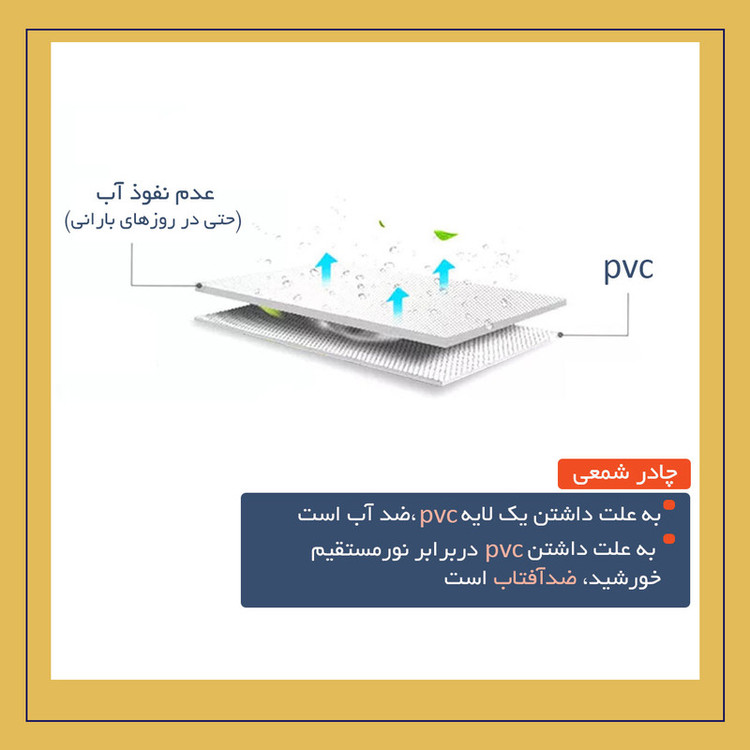 چادر خودرو لوکس سهیل مدل شمعی مناسب برای آئودی Q5
