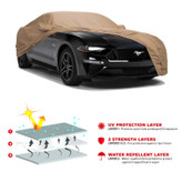 چادر خودرو رویال اسپرت مدل GRAND PRO مناسب برای ام وی ام X33