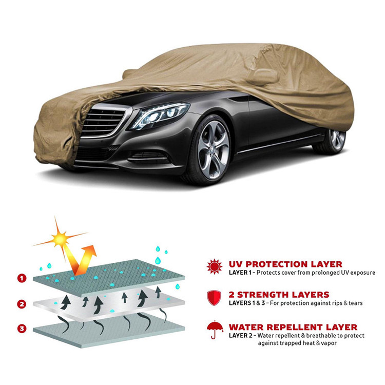 چادر خودرو رویال اسپرت مدل GRAND PRO مناسب برای ام وی ام X33