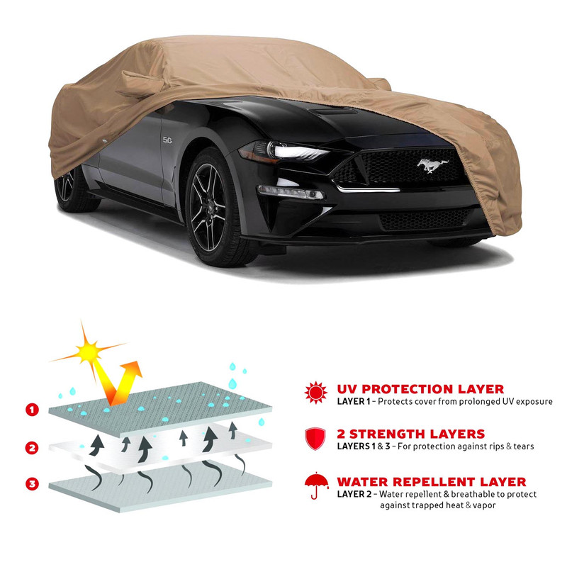 چادر خودرو رویال اسپرت مدل GRAND PRO مناسب برای لکسوس NX200