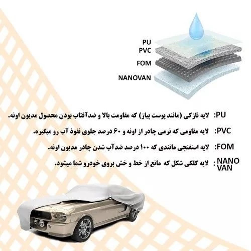 چادر ماشین چهار فصل MVM X22 سوزن طلا ممتاز درجه یک VIP