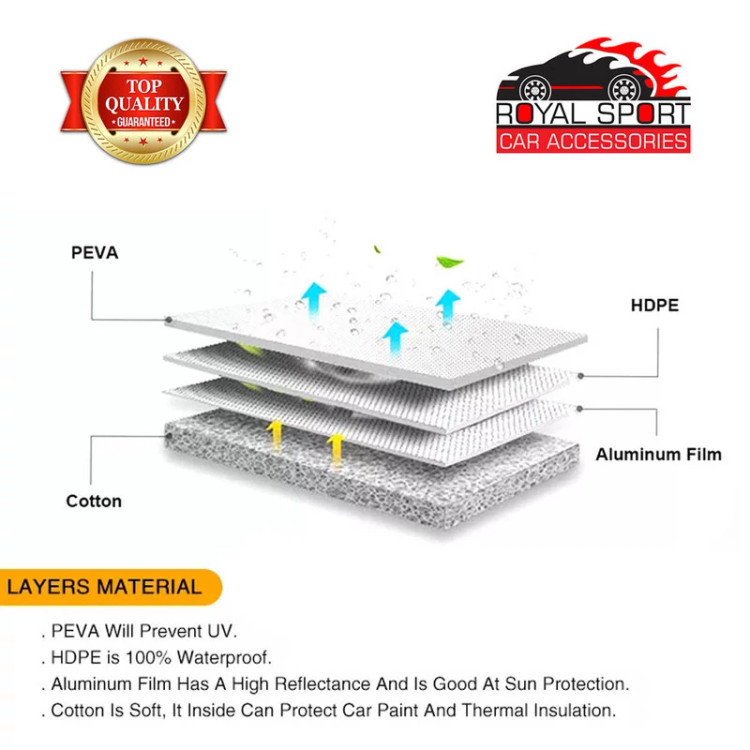 چادر خودرو رویال اسپرت مدل ضدآب مناسب برای هیوندای سانتافه گرند