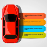 چادر خودرو رویال اسپرت مدل EXTRA PRO مناسب برای کیا کادنزا