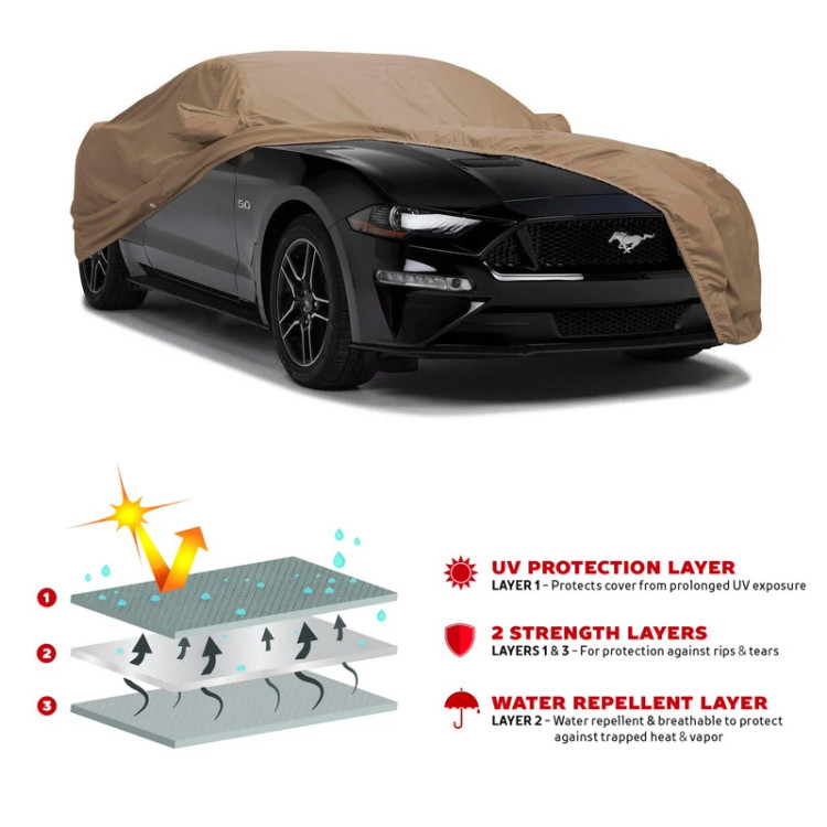 چادر خودرو رویال اسپرت مدل GRAND ROYAL PLUS مناسب برای هیوندای سانتافه