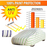 چادر خودرو رویال اسپرت مدل UV PRO مناسب برای ری را