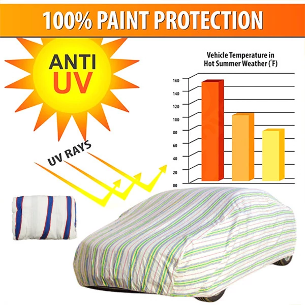 چادر خودرو رویال اسپرت مدل UV PRO مناسب برای پورشه کایمن