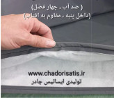 چادر ماشین نانو مخصوص لونا GRE برقی ( Luna GRE EV )( ضدآب چهارفصل،داخل پنبه ای یا پشت کرکی ضدخش)