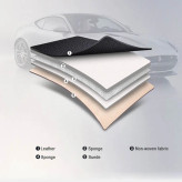 چادر خودرو ساکا مدل ضدآب مناسب برای جک J3 هاچبک