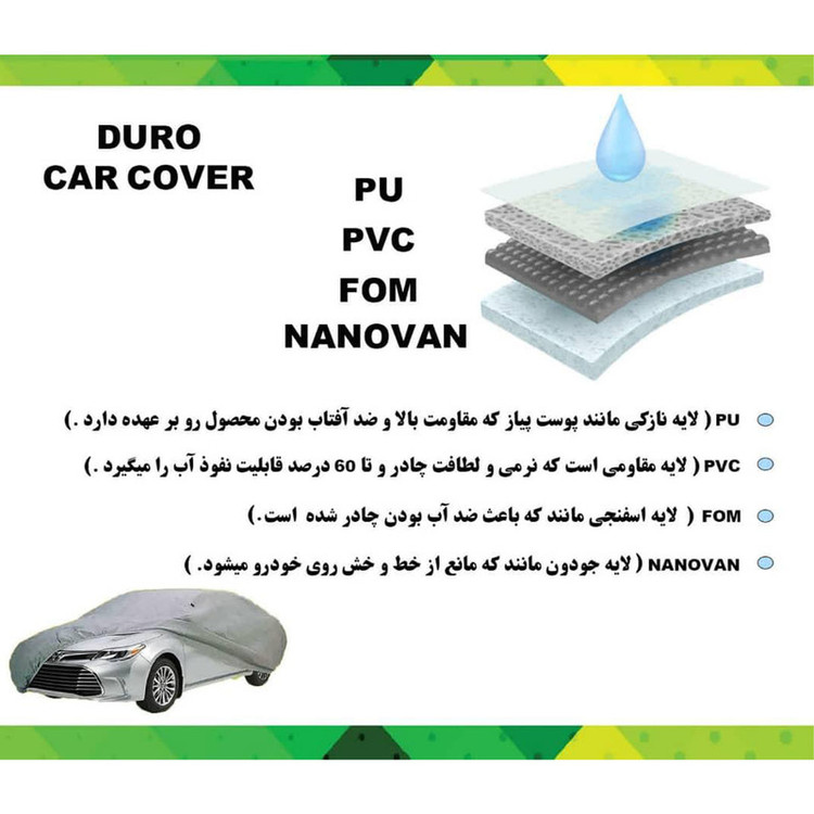 چادر خودرو دورو کد 001 مناسب برای هیوندا i20